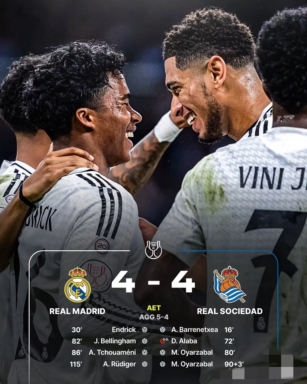 英雄联盟S15赛制-关于皇家马德里集结日伤情更新，志在西甲名次提升，震撼外界，赛程密集仍需轮换的信息